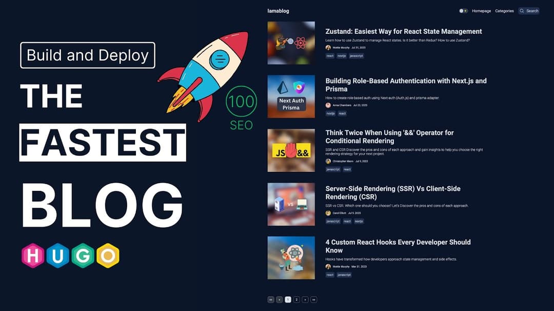 Membuat Blog Super Ngebut dengan Hugo: Sekali Klik, Langsung Ngebut! π